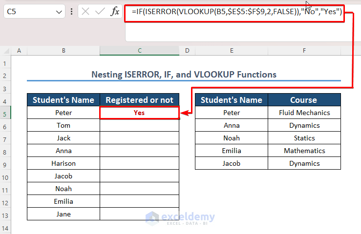 Showing Results of Nesting ISERROR and VLOOKUP fucntions