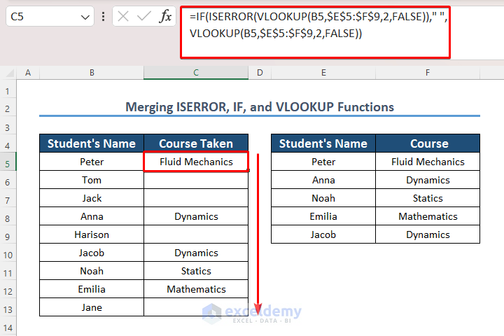 Results of Merging ISERROR and VLOOKUP Functions to Return Blank Cell