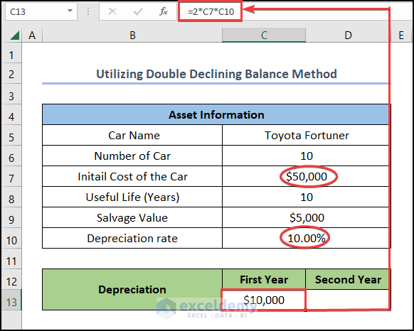 Utilizing Double Declining Balance Method