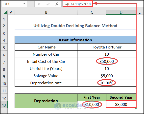 Utilizing Double Declining Balance Method