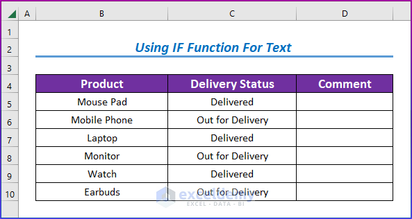 Sample Data Set for Using IF Function for Text in Excel