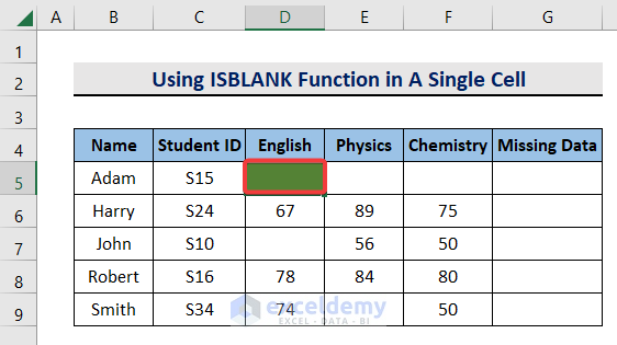 Using the ISBLANK Function for Conditional Formatting in A Single Cell
