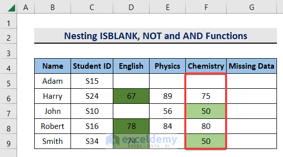 Nesting ISBLANK, NOT and AND Functions for Conditional Formatting