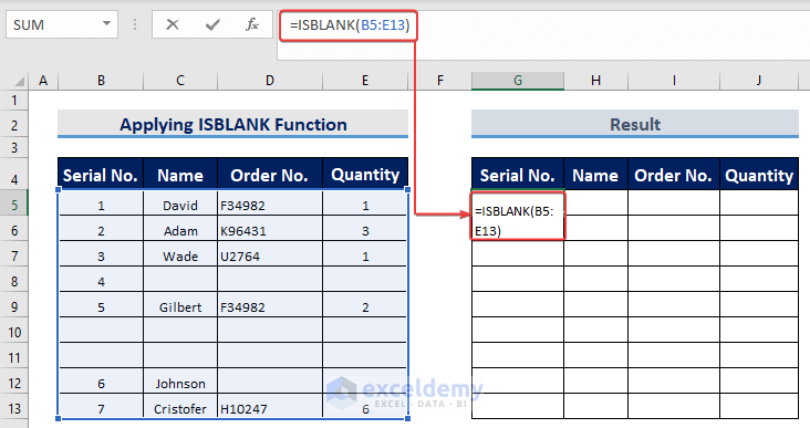 Applying Excel ISBLANK Function for Multiple Blanks