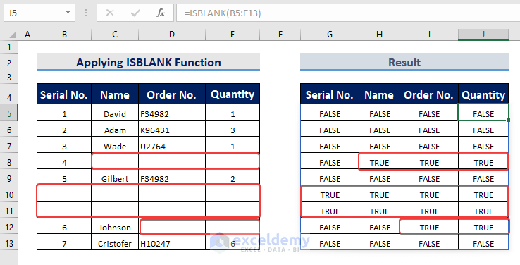 Result of Excel ISBLANK function for all Blanks in a Range of Multiple Cells
