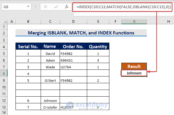 Result of Merging ISBLANK, MATCH, and INDEX Functions