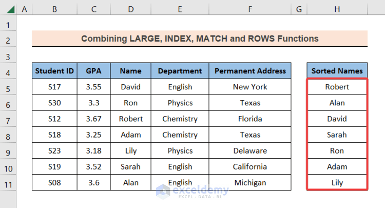 Combining LARGE, INDEX, MATCH and ROWS Functions with Text Data