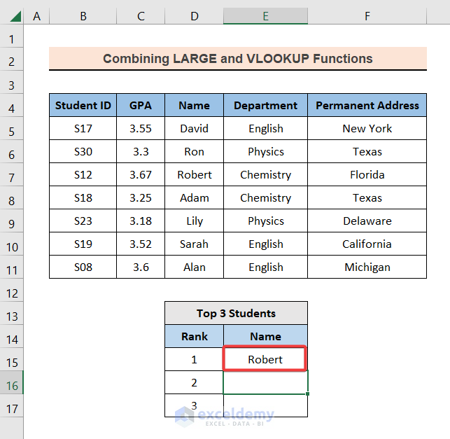 Extracting the Associated Text Data by Using the Combination of LARGE and VLOOKUP Functions