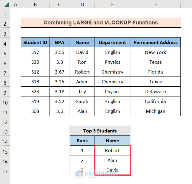Combining LARGE and VLOOKUP Functions with Text Data