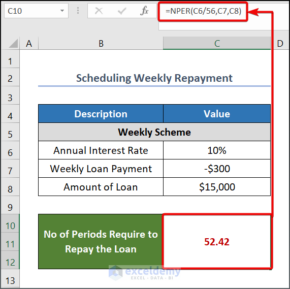 Weekly repayment calculation