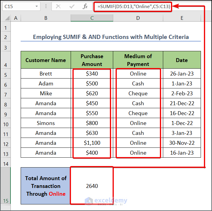 Application of SUMIF and AND Function with multiple criteria