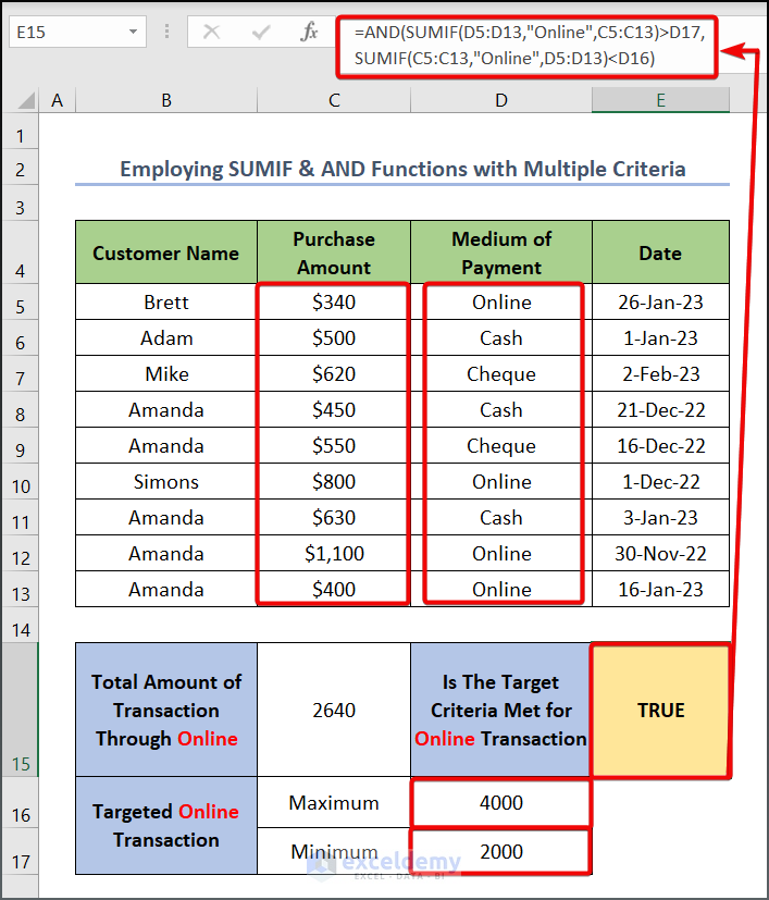How to Use SUMIF and AND Function in Excel