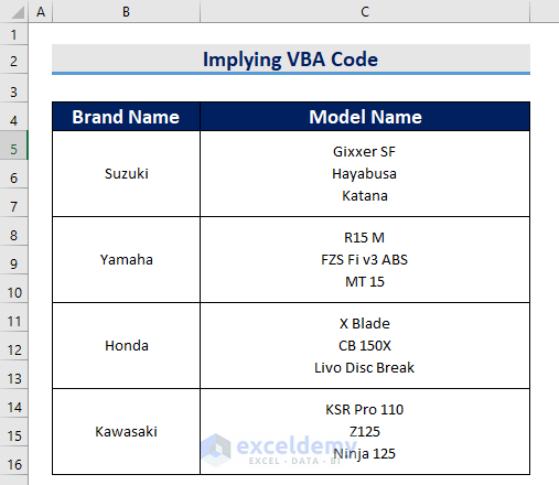 Result of using VBA code to merge vertical cells