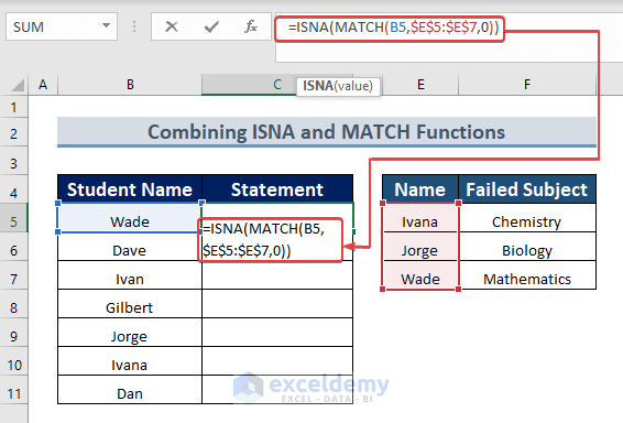 Combining ISNA and MATCH Functions in Excel 