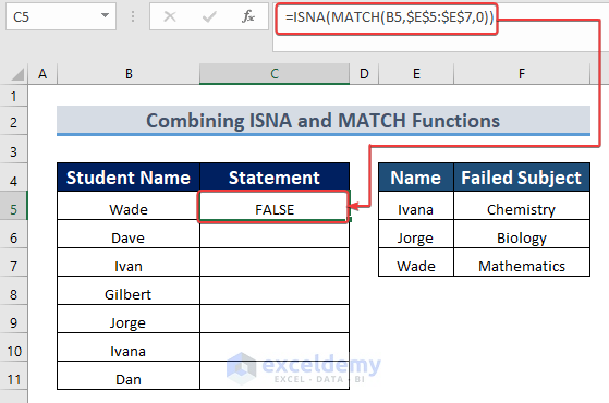 Showing Result for Combining ISNA and MATCH Functions in Excel