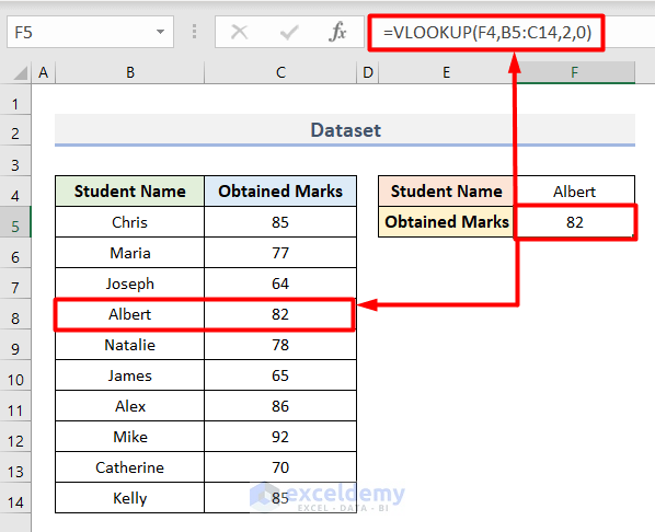 Inserting VLOOKUP Formula in Excel