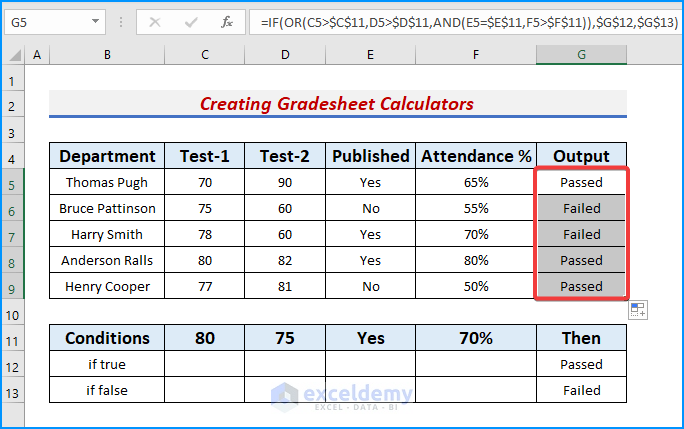 Create Gradesheet Calculators Using IF Function with OR and AND Statement in Excel
