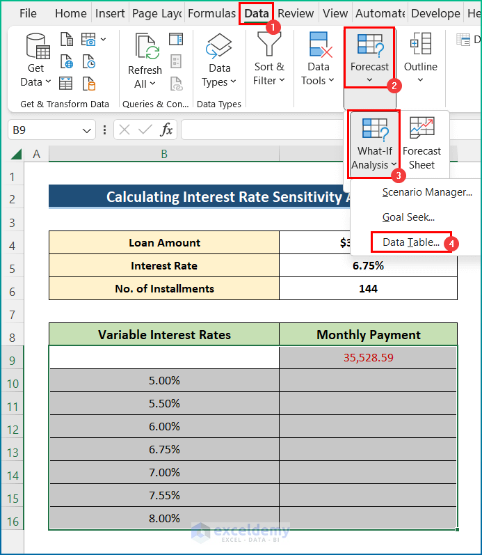Calculate Monthly Payment for Variable Interest Rates in Excel
