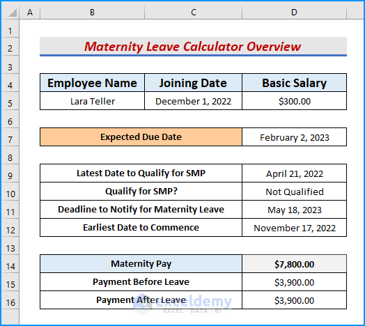 Overview of Maternity Leave Calculator in Excel