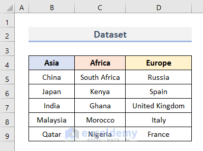 Dataset for Multiple IF Statements in Excel Data Validation