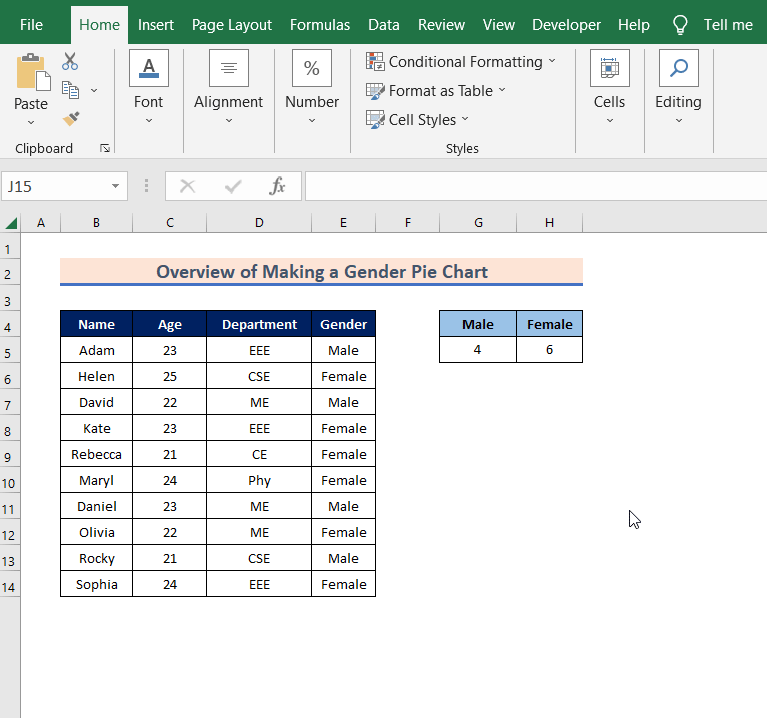 Overview of Making a Gender Pie Chart in Excel
