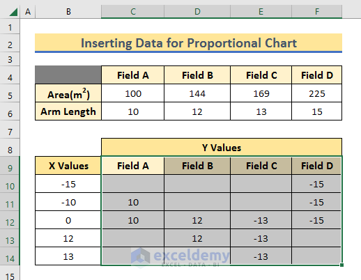 Copying Y Values for Proportional Excel Area Chart