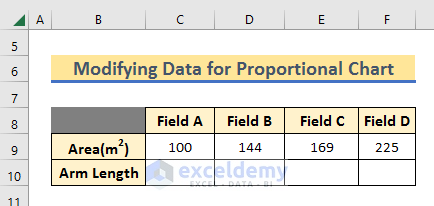 Adding a Row to Modify Dataset for Proportional Excel Area Chart.