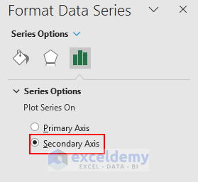 Changing Series Options From Primary Axis to Secondary Axis