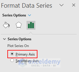 Changing Series Options from Secondary Axis to Primary Axis
