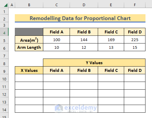 Adding New Data Table for Remodelling