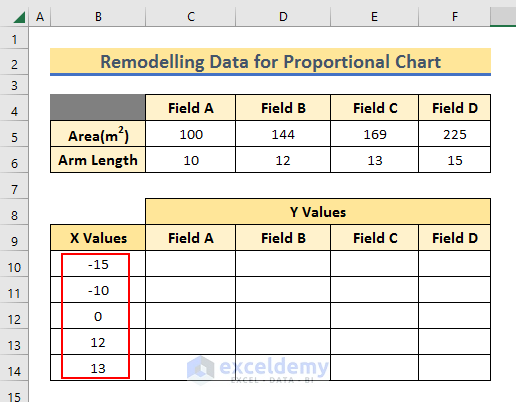Inserting X Values for Proportional Excel Area Chart