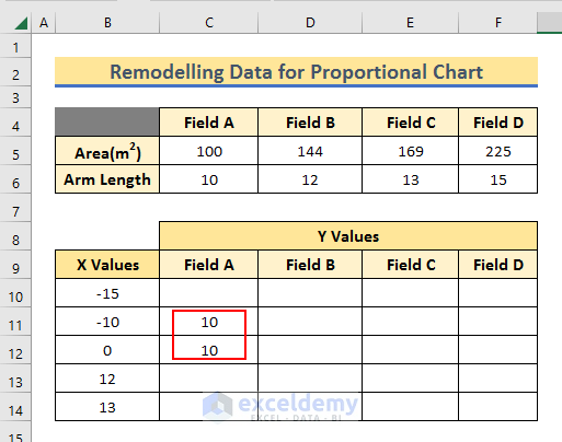 : Inserting Y Values for Field A for Proportional Excel Area Chart