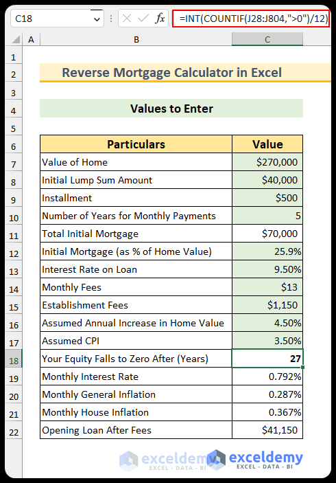 Formula to find the year when the home equity is zero