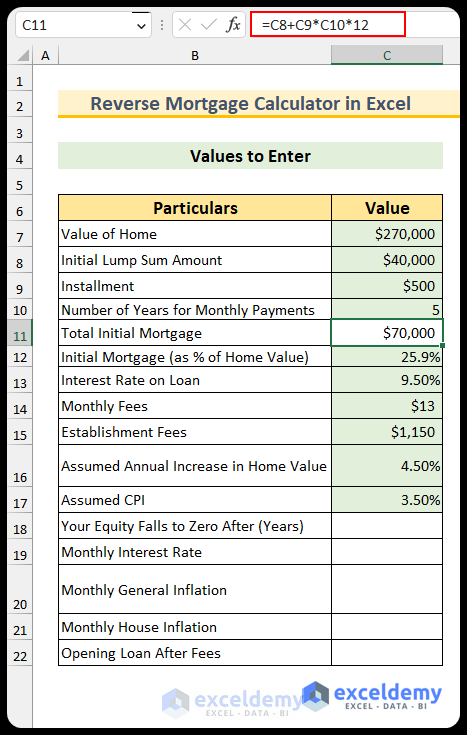 Formula for finding the value of total initial mortgage