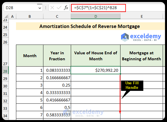 Formula to return the value of the house at month end