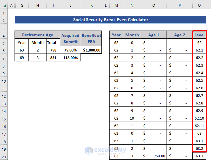 How to Create Social Security Break Even Calculator in Excel