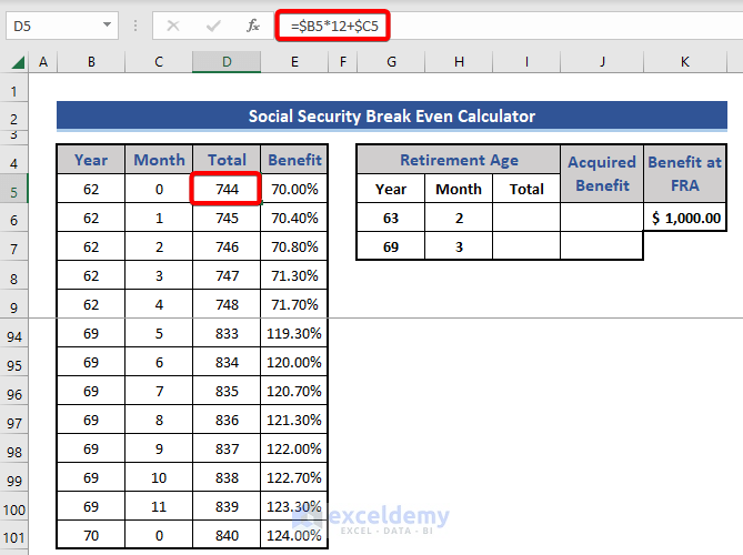 Find total months for break-even calculator in Excel