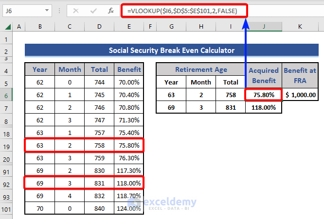 Find out benefit based on age in Social security break-even calculator