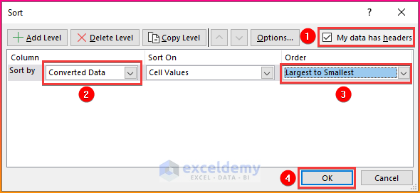 Apply TRIM Function to Remove Spaces to Solve Sort Largest to Smallest Not Working in Excel