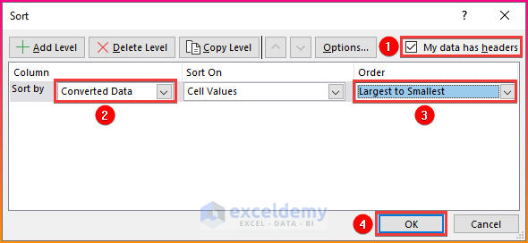 Use VALUE Function to Convert Text to Numeric Data to Sort Largest to Smallest Not Working in Excel