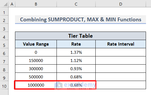 Inserting New Tier in Tier Table for Calculating Tiered Interest Rate