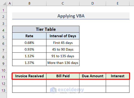 Creating Table for Tiered Interest Rate Calculator Excel