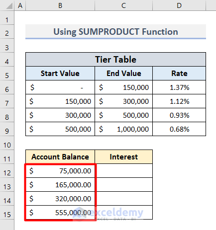 Inserting Account Balance Values based on Tier Table