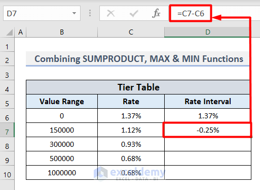 Applying Formula for Second Rate Interval