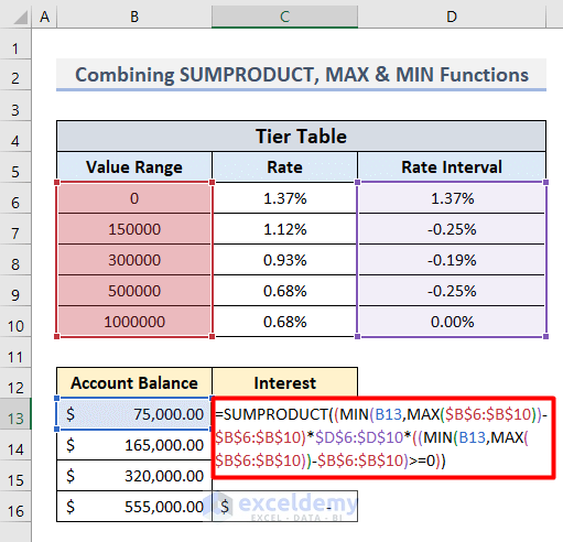 Combining SUMPRODUCT, MAX & MIN Functions to Calculate Tiered Interest Rate