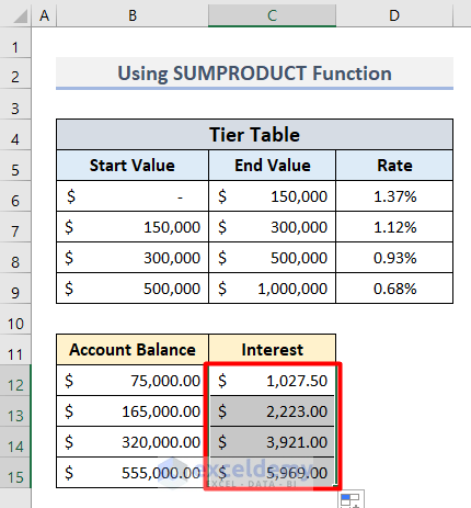 Final Output of Tiered Interest Rate Calculator in Excel