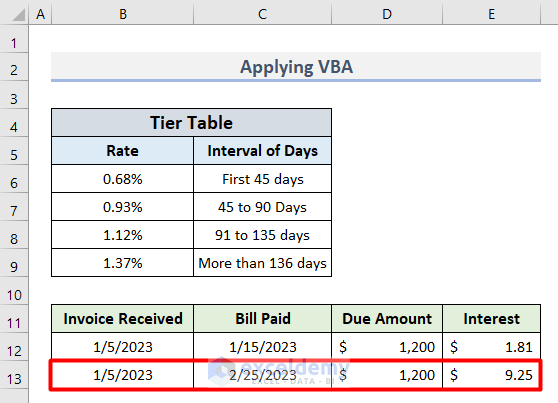 How to Use Tiered Interest Rate Calculator in Excel (3 Examples)