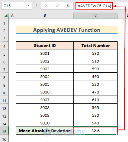 Showing Result for Mean Absolute Deviation in Excel