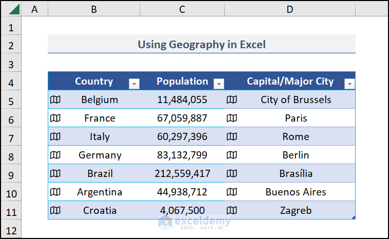 Adding Column for artificial intelligence in excel