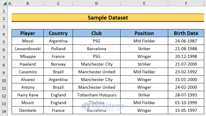 auto filter and advanced filter in excel